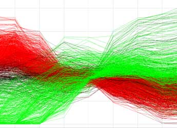 Image showing gene expression profiling of developing barley grain