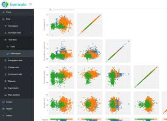 Screenshot of Germinate