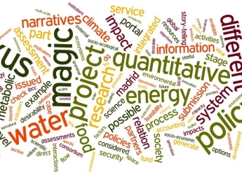 A word cloud of text taken from the MAGIC description of work