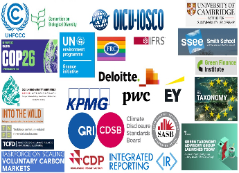 Various initiatives and organisations related to climate and biodiversity crises