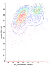 Image showing array data