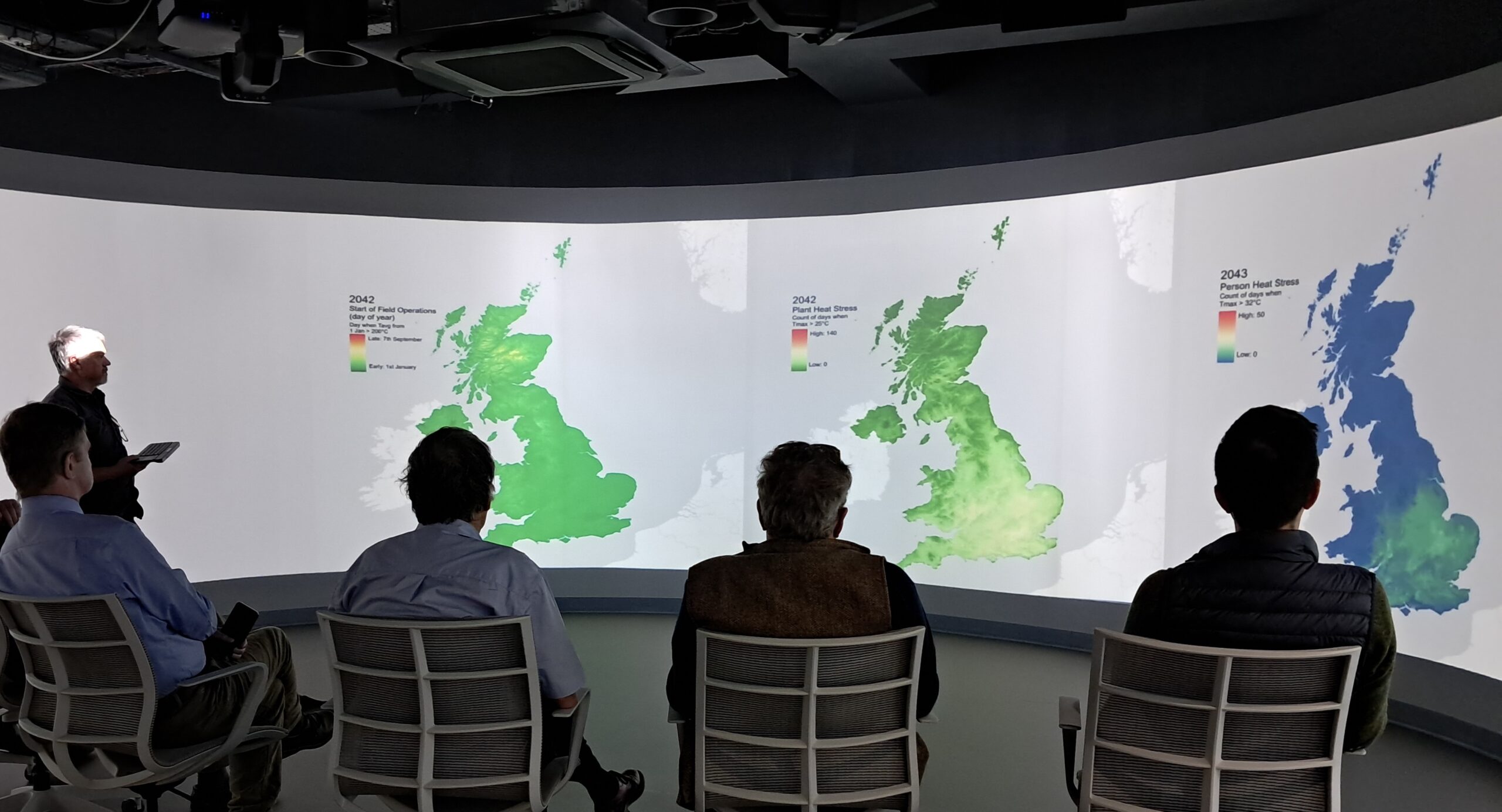 Triggering environmental transformation on large land holdings