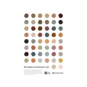 50 shades of soil poster (A3)